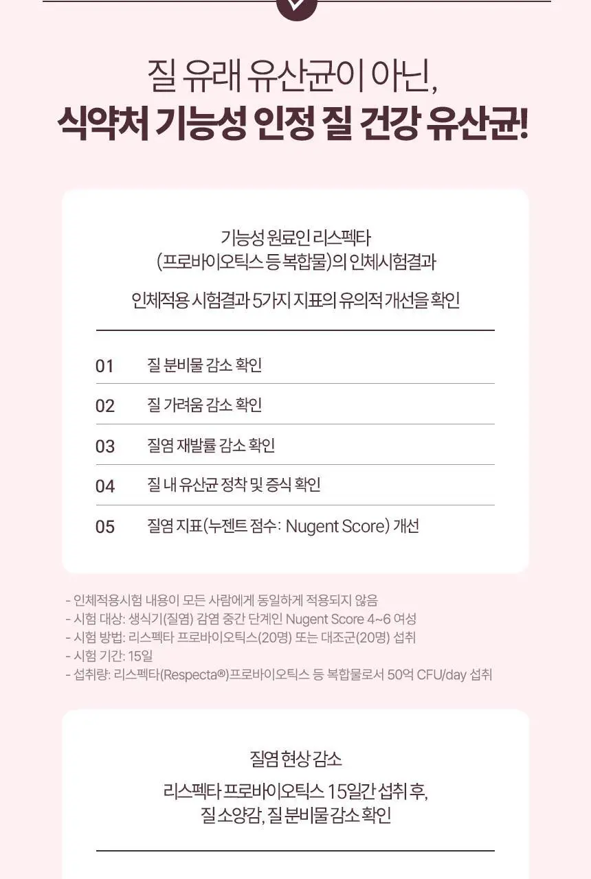 [소주연 PICK] CJ 바이오코어 이너케어 질건강 유산균 30+3캡슐 (단품/기획) 상세페이지 8